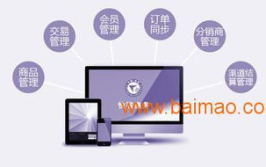 网站建设代理,打造企业网络新形象