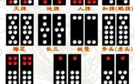 牌具娱乐,揭秘牌技魅力与竞技乐趣
