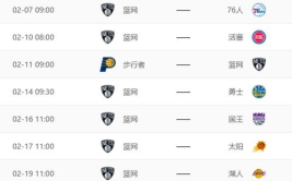 篮网赛程,挑战与机遇并存”
