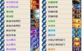 赢卡2娱乐,畅享刺激游戏体验，解锁无限欢乐时光