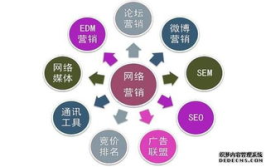 张家界seo,揭秘如何提升张家界旅游网站排名