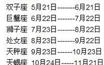 星座是按阴历还是阳历,揭秘阴历与阳历在星座生成中的应用